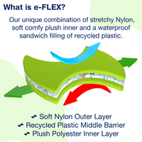 Splashy™ Nappy - Konfidence