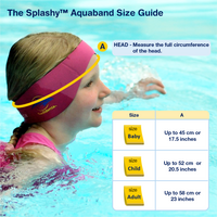 Aquabands/Headbands - Konfidence
