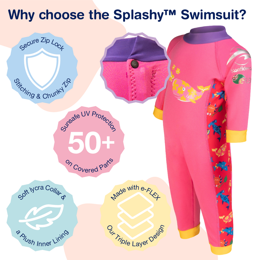 Splashy™ Swimsuit Made With e-Flex™