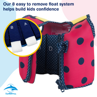 Original Konfidence™ Jacket - Konfidence-swim vest