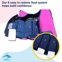 Konfidence™ Jacket Youth - Konfidence