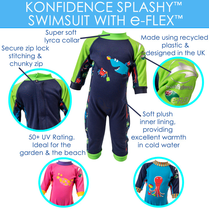 KONFIDENCE-READY-TO-MAKE-A-SPLASH Konfidence
