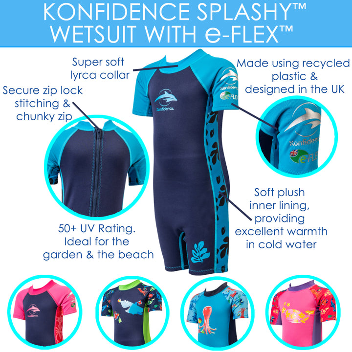 BRAND NEW! Konfidence Splashy™ Range made with e-Flex™