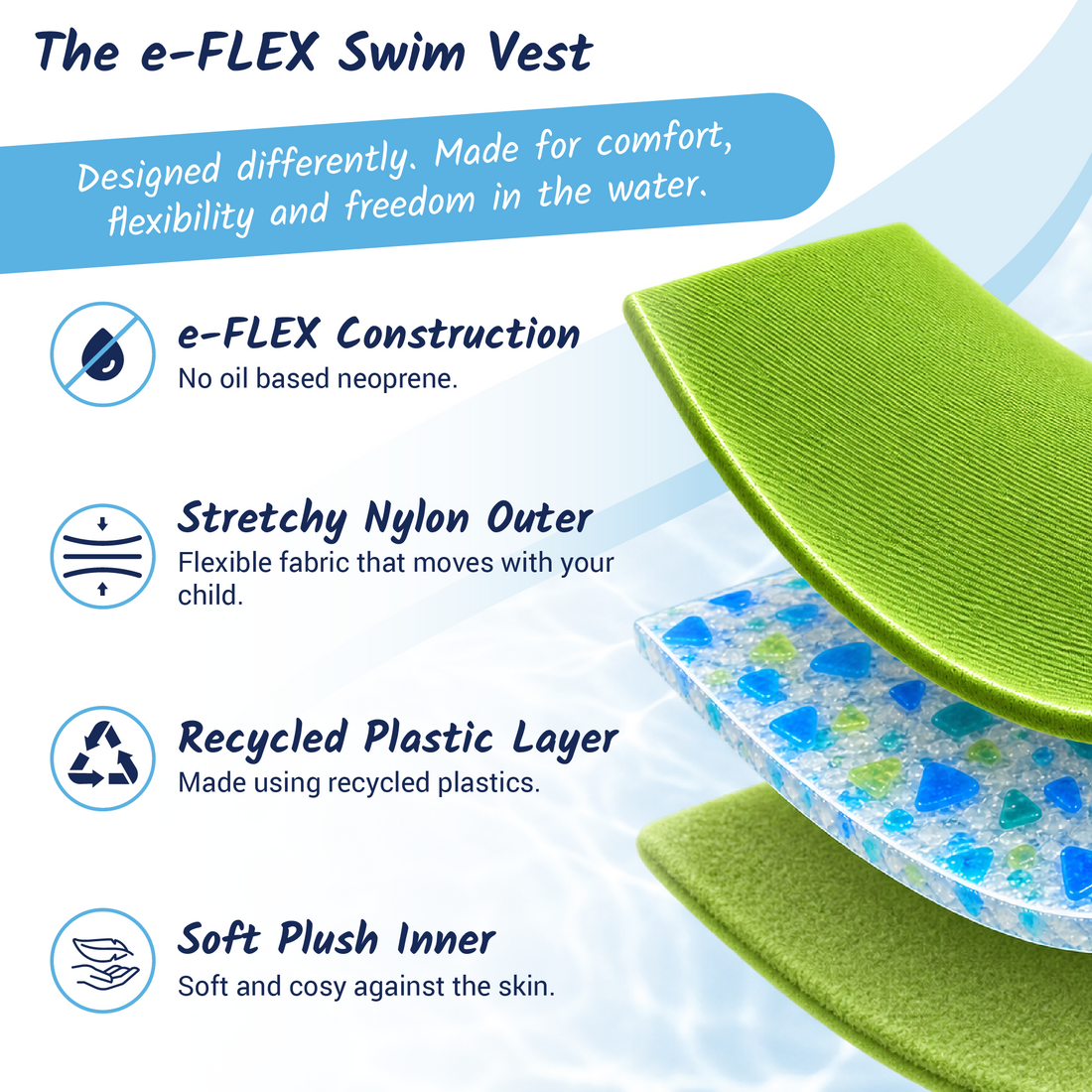Eco Kids Swim Vest made from e-Flex™
