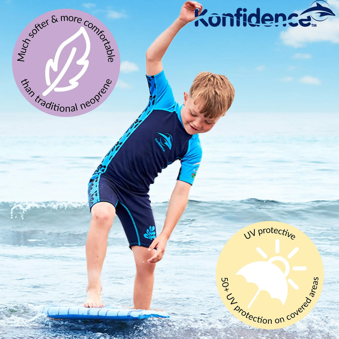 Warma™ Swimsuit Made With e-Flex™ Konfidence
