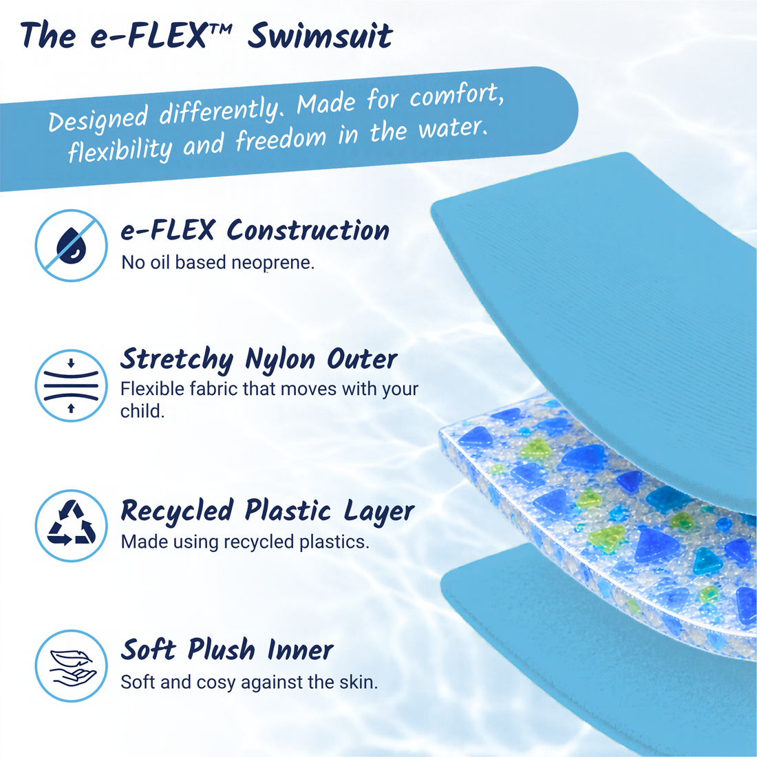 Warma™ Kids Wetsuit - made of e-Flex™