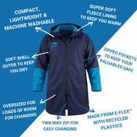 Warma™ Changing Robe - Kids Robes