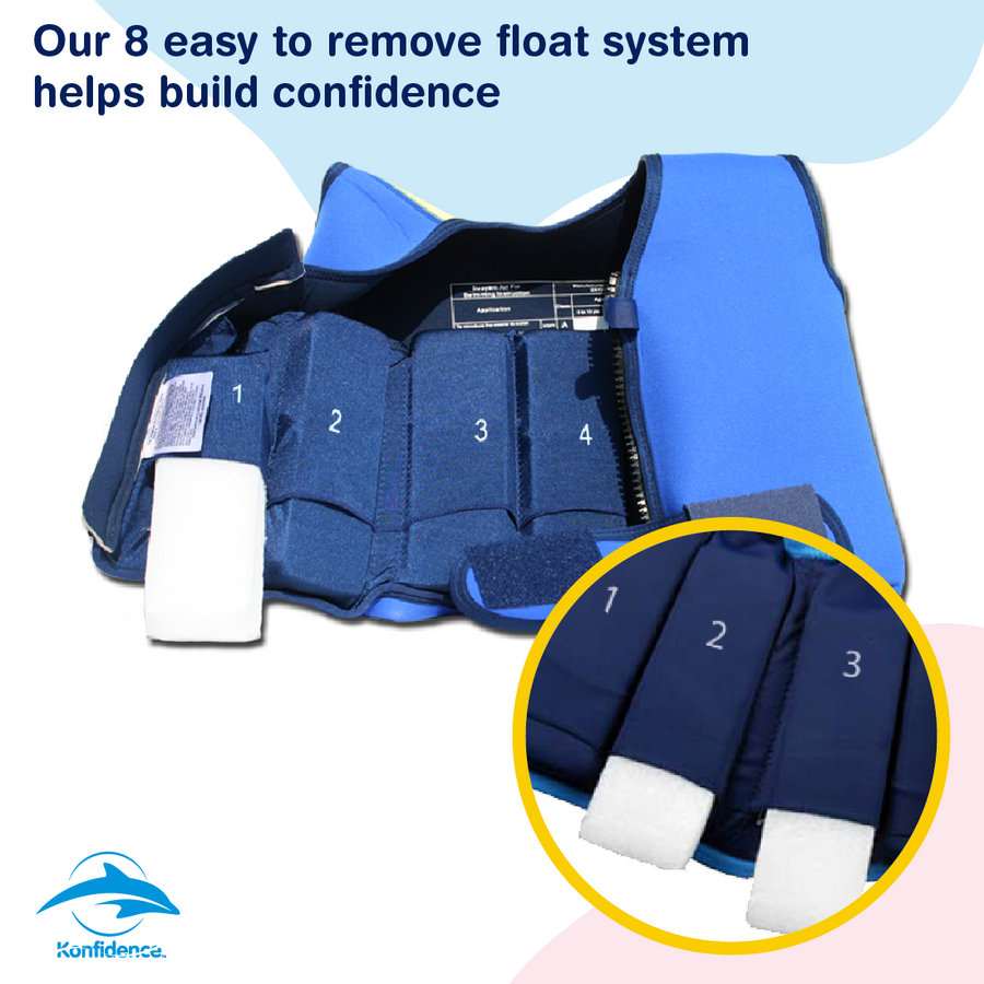Konfidence™ Jacket Adult - Konfidence