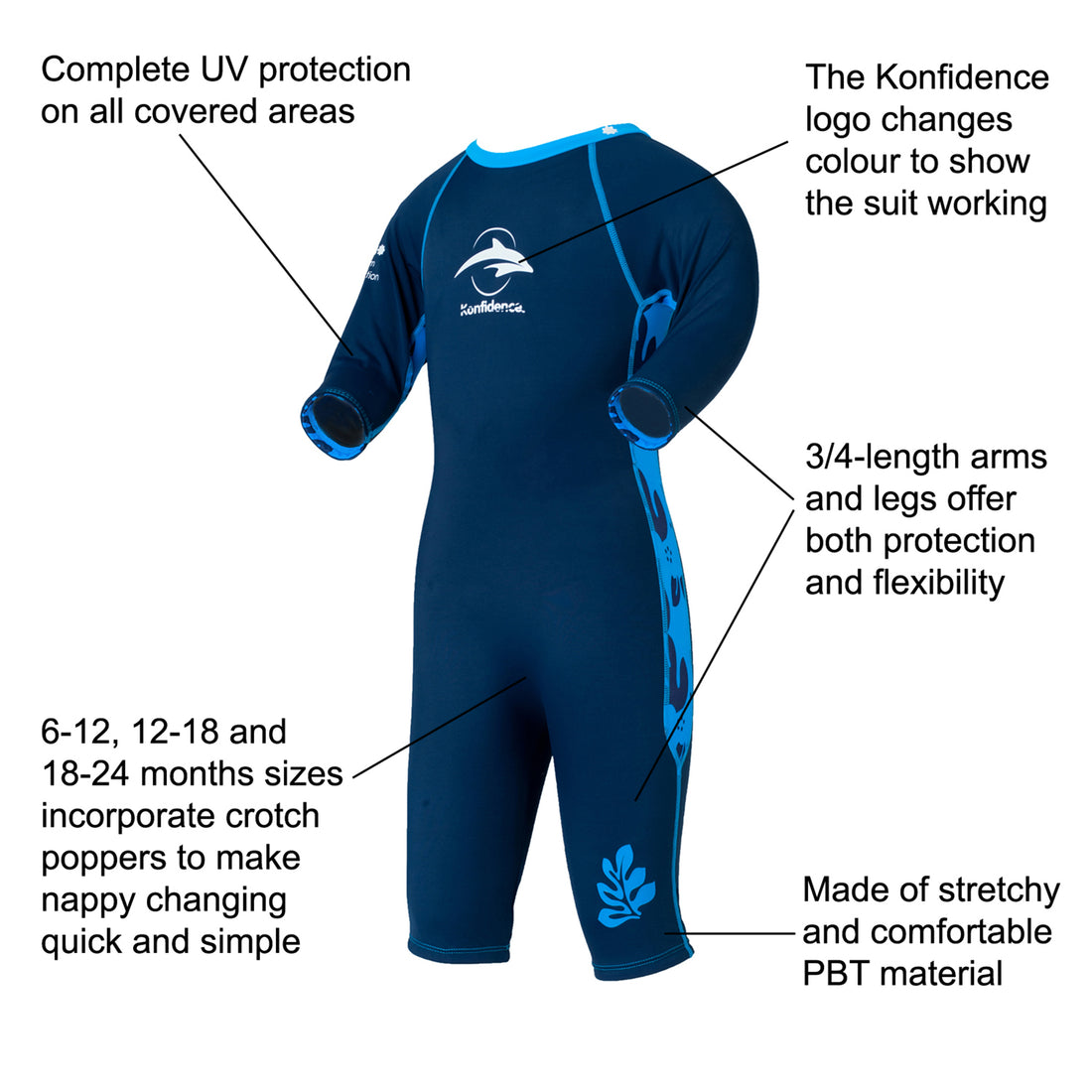UV Sun Protection Suit