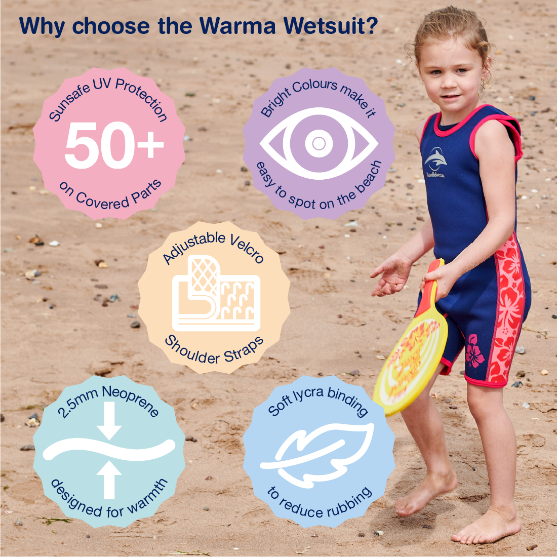 Warma™ Wetsuit